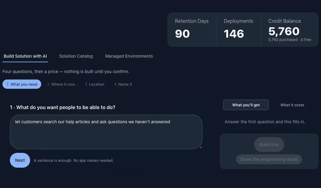 Build Solution with AI on its first of four questions, reading "What do you want people to be able to do?", answered in one sentence: let customers search our help articles and ask questions we haven’t answered. A progress rail shows What you need, Where it runs, Location and Name it, a note reads "A sentence is enough. No app names needed.", and the summary panel on the right waits for the first answer